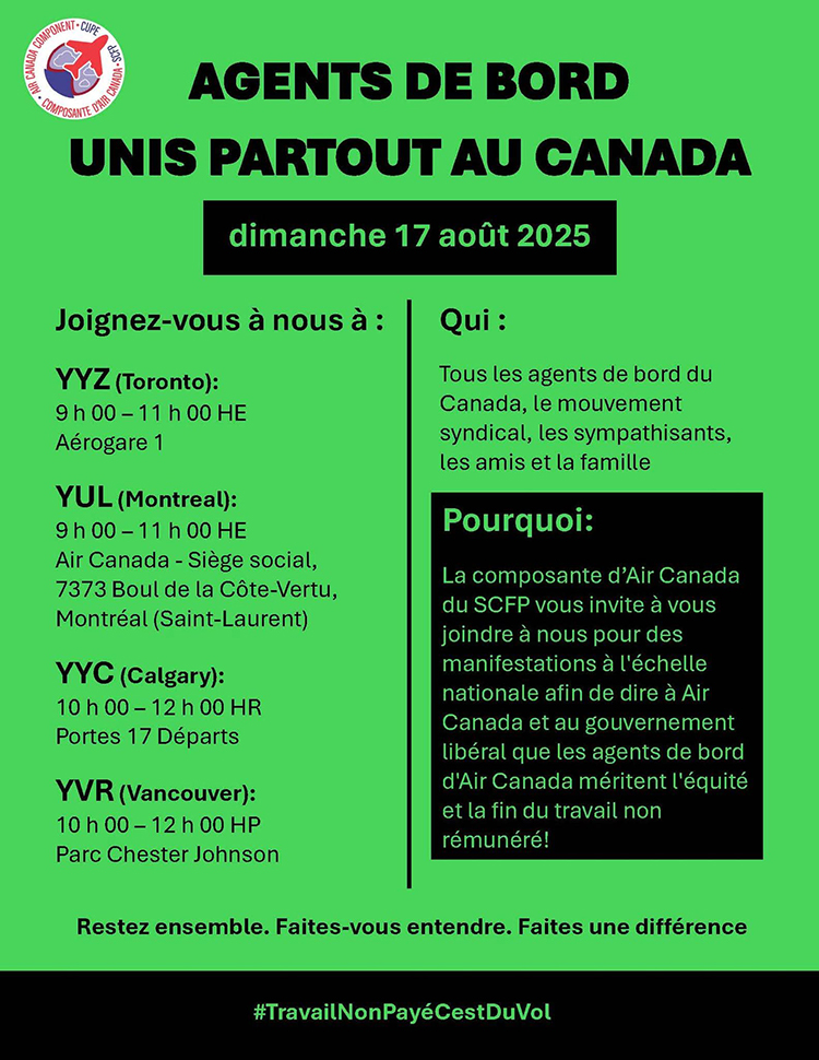 UNIFOR 2002
