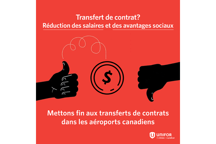 Contract Flipping